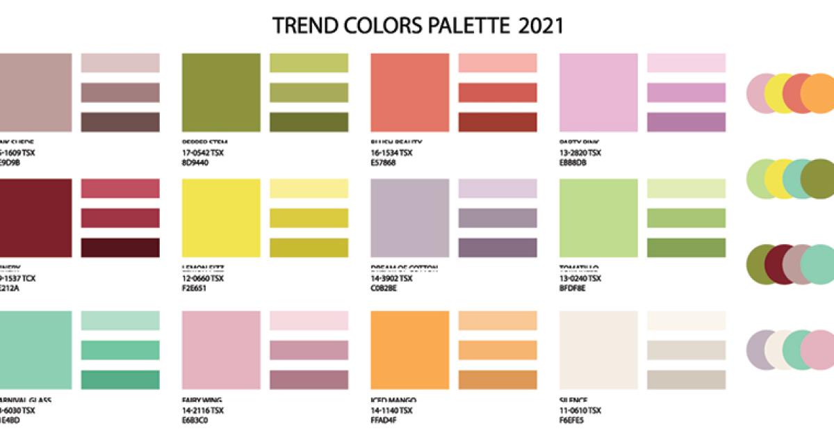 Pantone Color Trends Trending Colors for Spring 2021 Sisal Rugs Direct